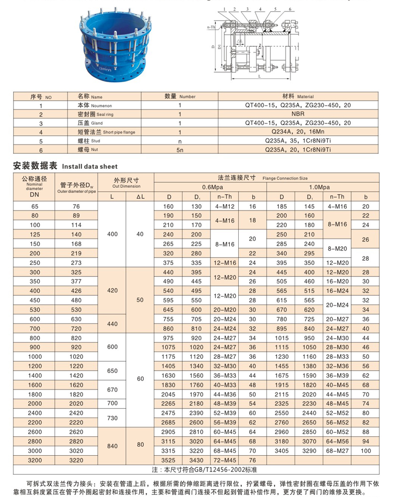 CC2F傳力尺寸.jpg