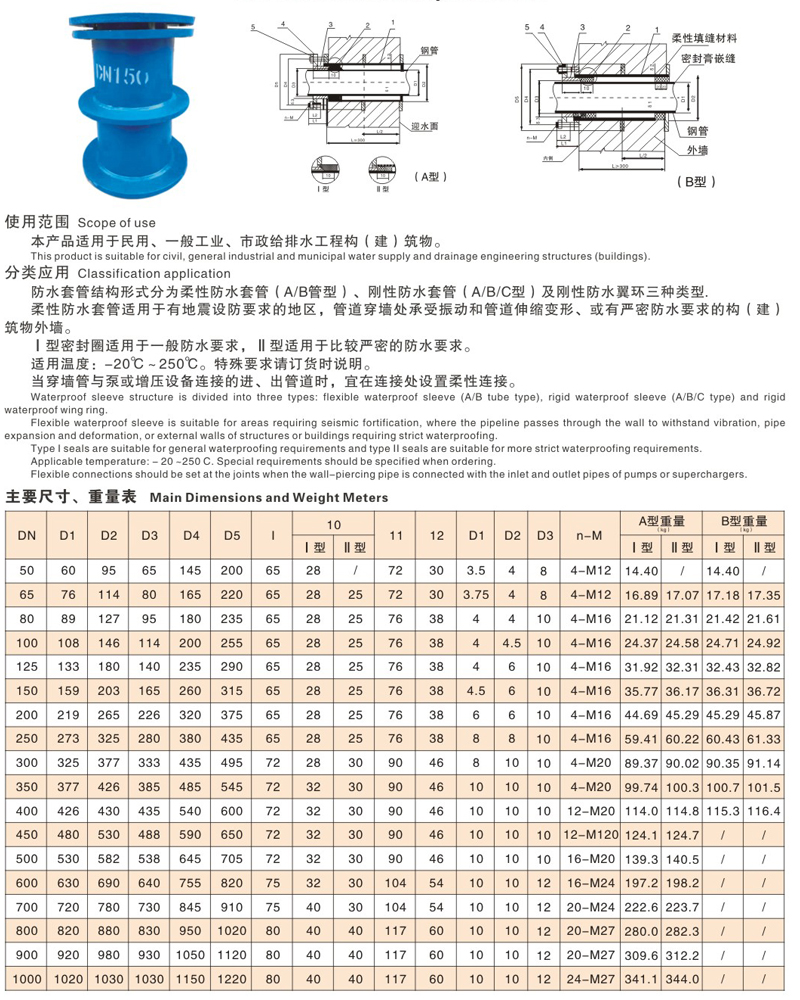 柔性防水套管技術(shù)參數(shù).jpg